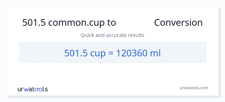 การแปลง 501.5 ถ้วย เป็น มิลลิลิตร