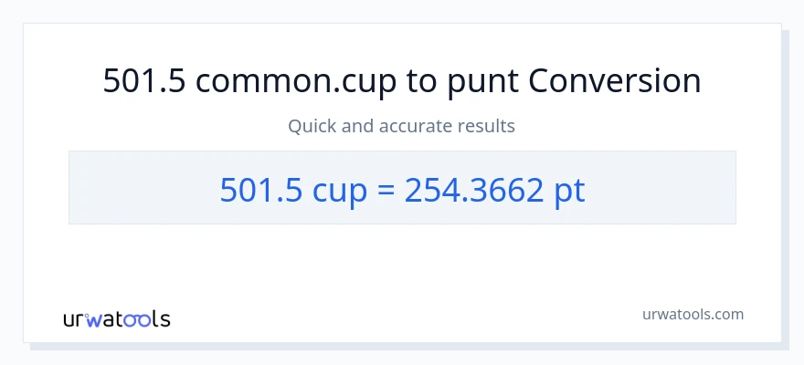 Conversió de 501.5 tasses a Pints
