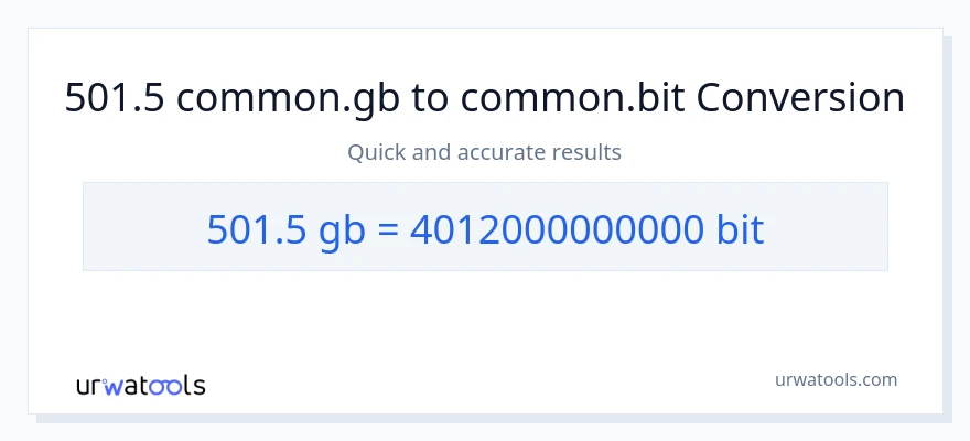 Konverze z Gigabytes na Bits: 501.5