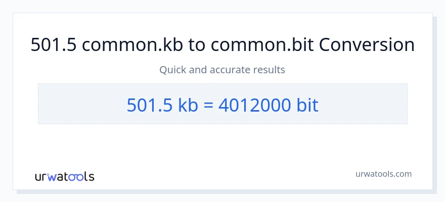 501.5 Kilobytes patungong Bits na conversion