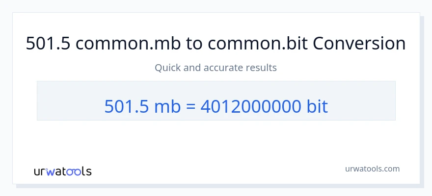 501.5 Megabytes ته Bits بدلون