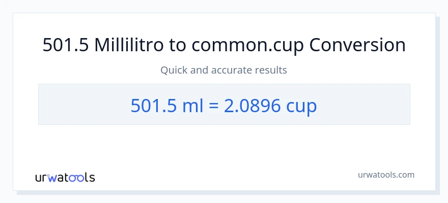 Conversione da 501.5 millilitri a tazze