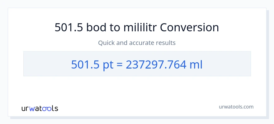 Konverze z Pints na mililitrů: 501.5