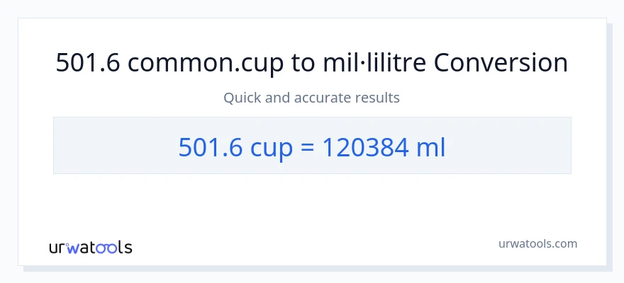 Conversió de 501.6 tasses a mil·lilitres