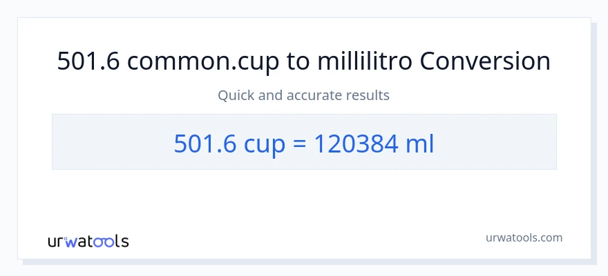 Conversione da 501.6 tazze a millilitri