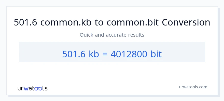 التحويل من 501.6 Kilobytes إلى Bits