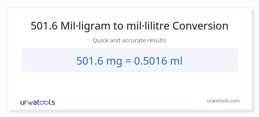 Conversió de 501.6 mil·ligrams a mil·lilitres