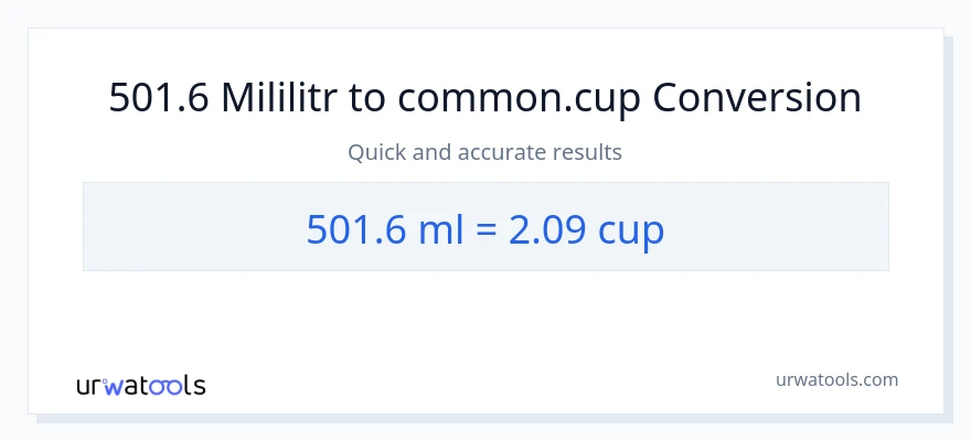 Konverze z mililitrů na šálky: 501.6