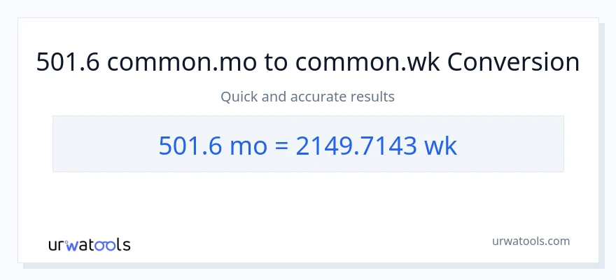 Conversió de 501.6 Mesos a Setmanes