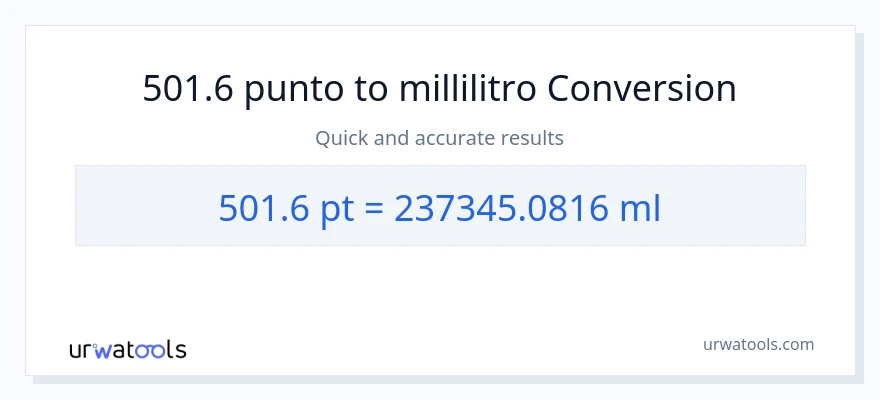 Conversione da 501.6 Pints a millilitri