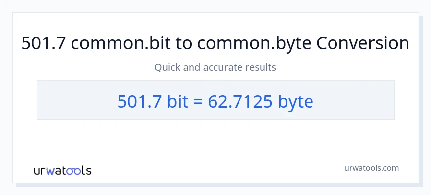 501.7 Bits থেকে Bytes রূপান্তর