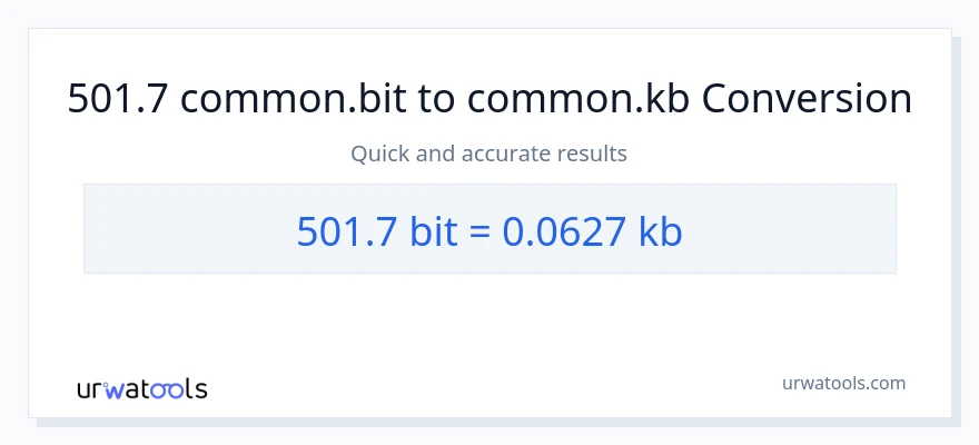 501.7 Bits-ден Kilobytes-ке конверсия