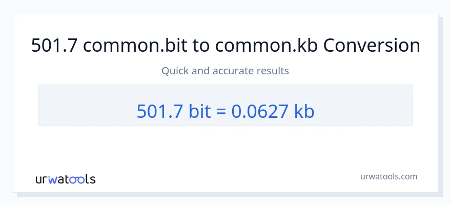 501.7 Bits ته Kilobytes بدلون