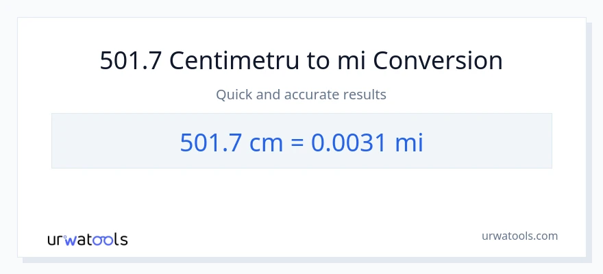Conversie 501.7 Centimetri la mile