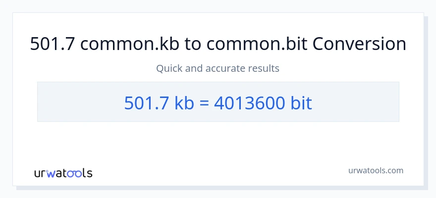 501.7 Kilobytes patungong Bits na conversion