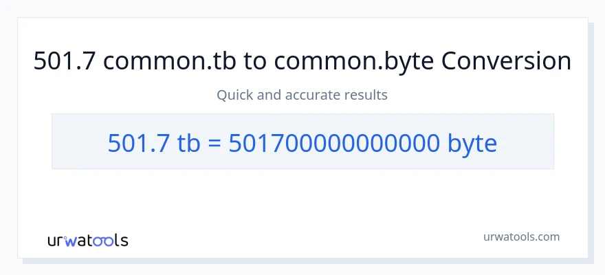 501.7 Terabytes patungong Bytes na conversion
