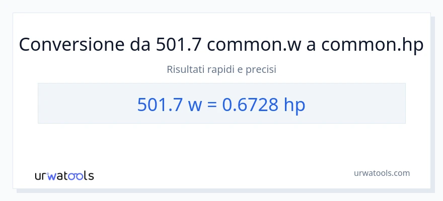Conversione da 501.7 watt a potenza