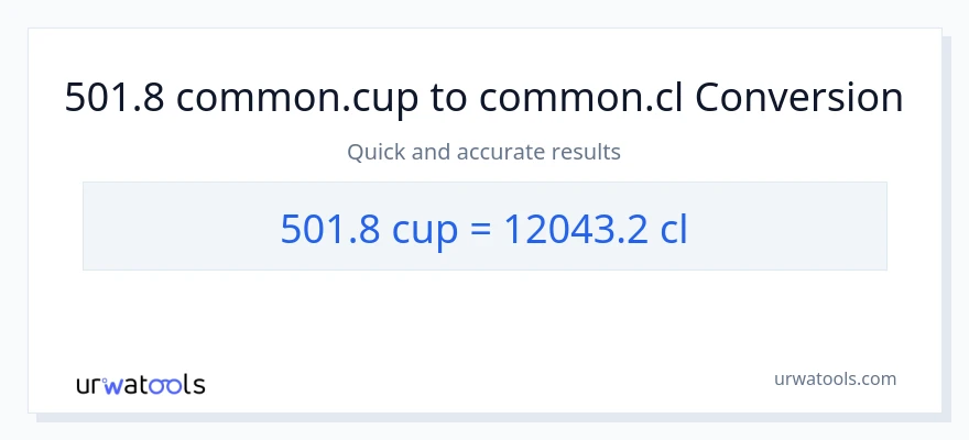 501.8 കപ്പുകൾ ൽ നിന്ന് Cls ലേക്ക് പരിവർത്തനം