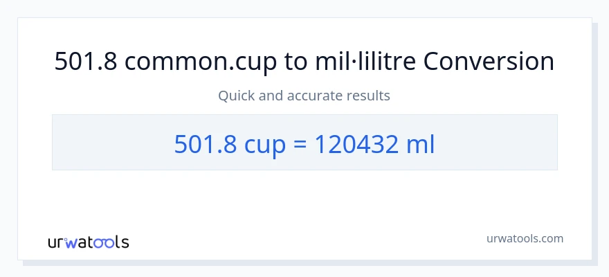 Conversió de 501.8 tasses a mil·lilitres