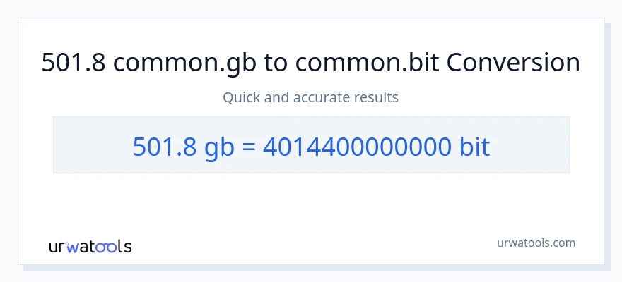 501.8 Gigabytes થી Bits રૂપાંતર