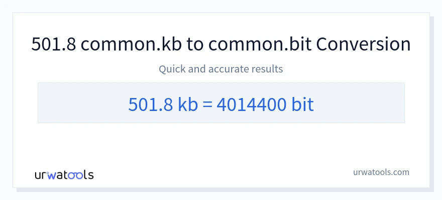 501.8 Kilobytes에서 Bits으로의 변환