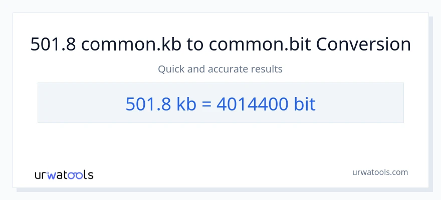 501.8 Kilobytes'den Bits'e dönüşüm