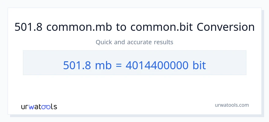 التحويل من 501.8 Megabytes إلى Bits