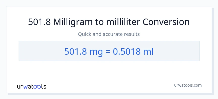 501.8 milligram til milliliter konvertering