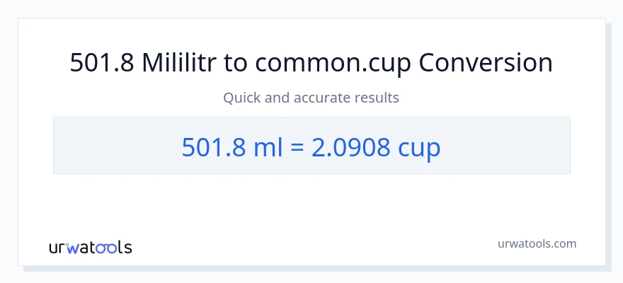 Konverze z mililitrů na šálky: 501.8