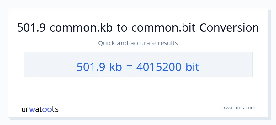 التحويل من 501.9 Kilobytes إلى Bits