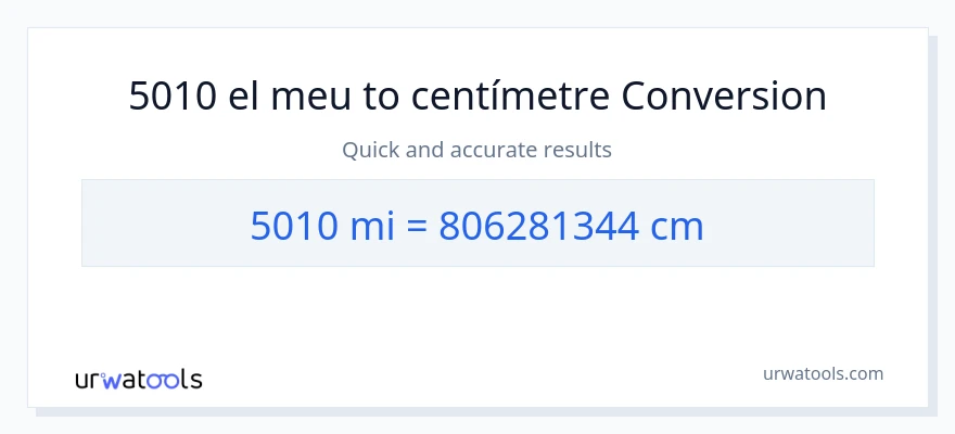 Conversió de 5010 milles a Centímetres