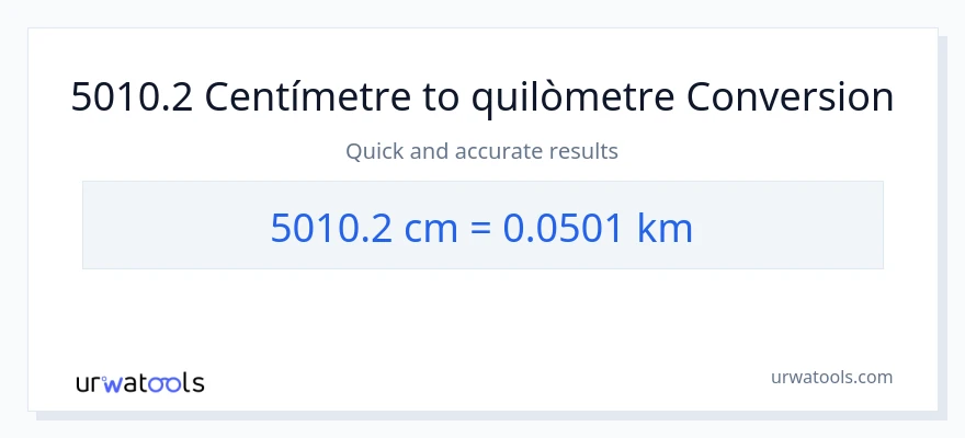 Conversió de 5010.2 Centímetres a Quilòmetres