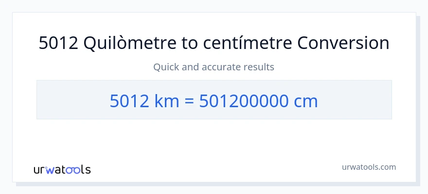 Conversió de 5012 Quilòmetres a Centímetres