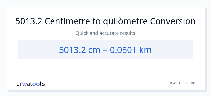 Conversió de 5013.2 Centímetres a Quilòmetres