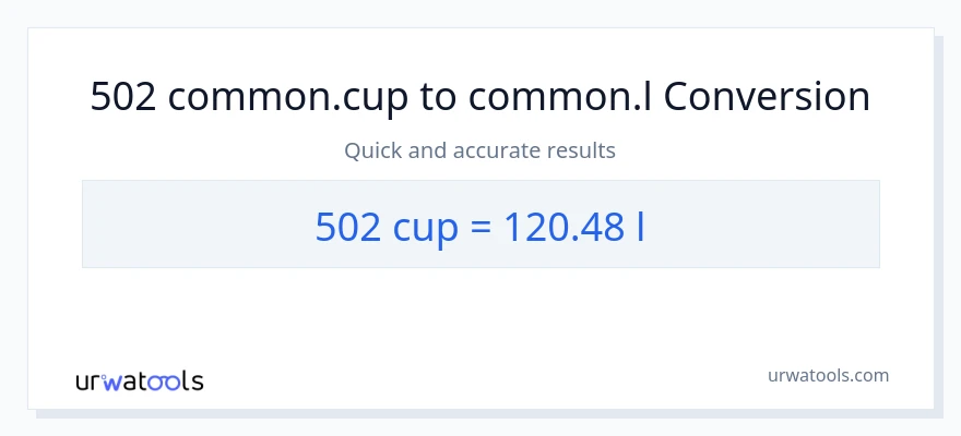 تبدیل 502 فنجان‌ها به Liters