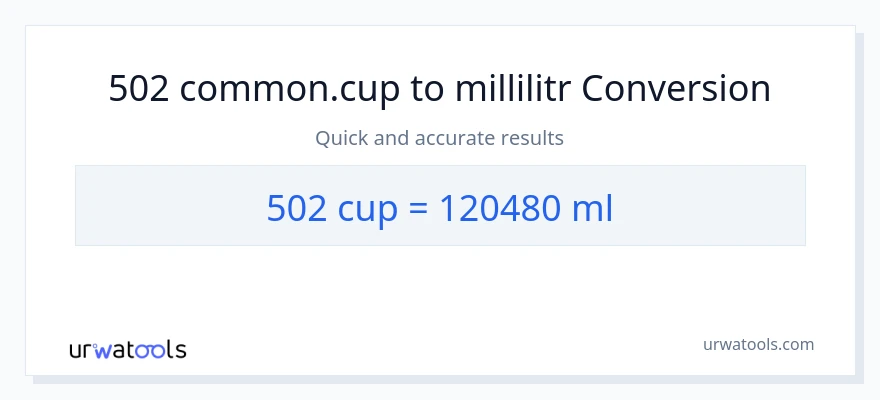 502 fincanlar-dən millilitr-ə çevrilmə
