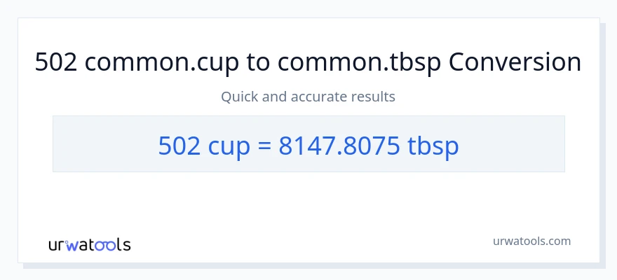 تبدیل 502 فنجان‌ها به Tbsps