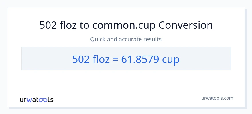 Conversió de 502 unces fluides a tasses