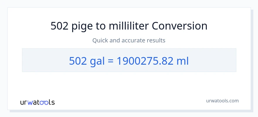 502 Galloner til milliliter konvertering