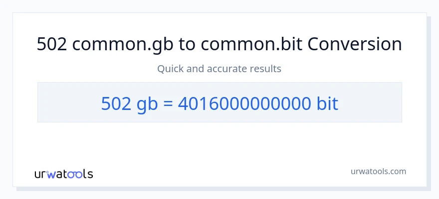 502 Gigabytes til Bits konvertering