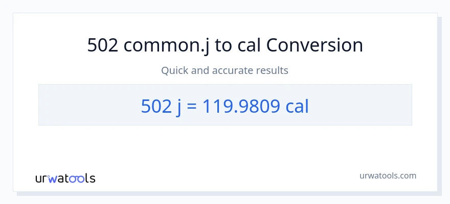 Conversió de 502 joules a calories