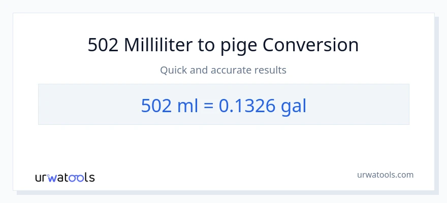 502 milliliter til Galloner konvertering