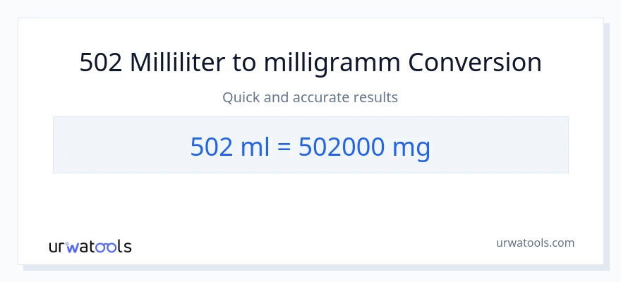 502 Milliliter zu Milligramm Umwandlung