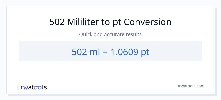 Penukaran 502 mililiter kepada Pints