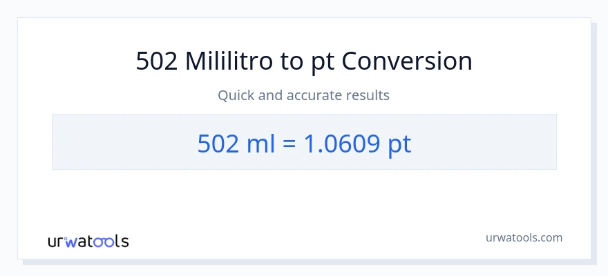Conversão de 502 mililitros para Pints