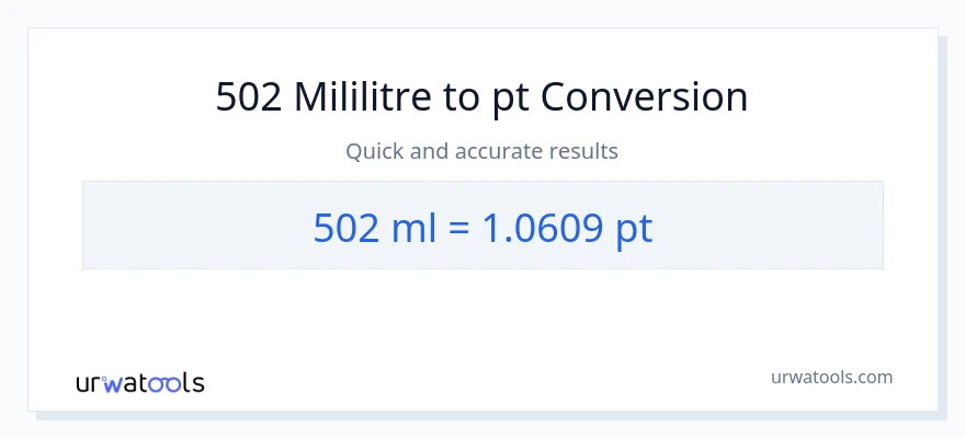 502 mililitre'den Pints'e dönüşüm