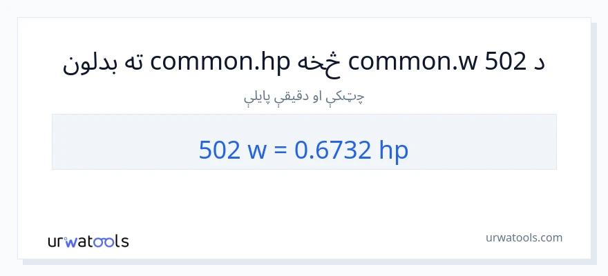 502 واټونه ته هارس پاور بدلون