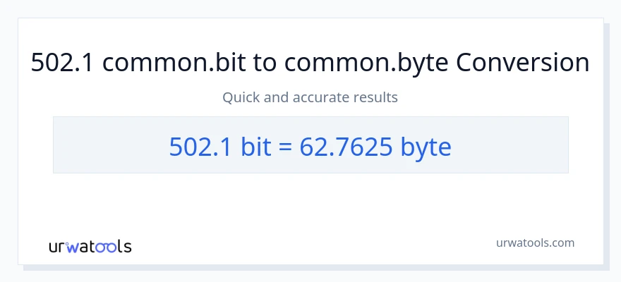 502.1 Bits-ден Bytes-ке конверсия
