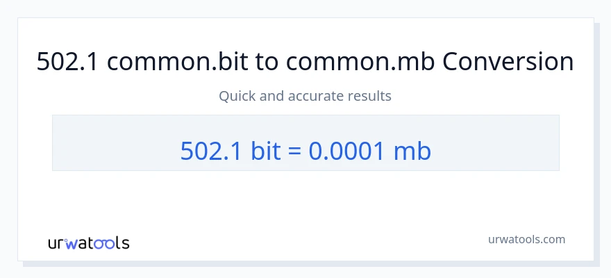 502.1 Bits ته Megabytes بدلون