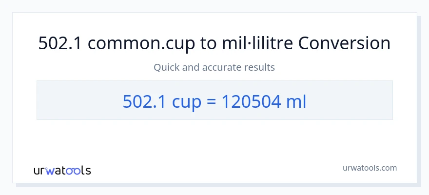 Conversió de 502.1 tasses a mil·lilitres